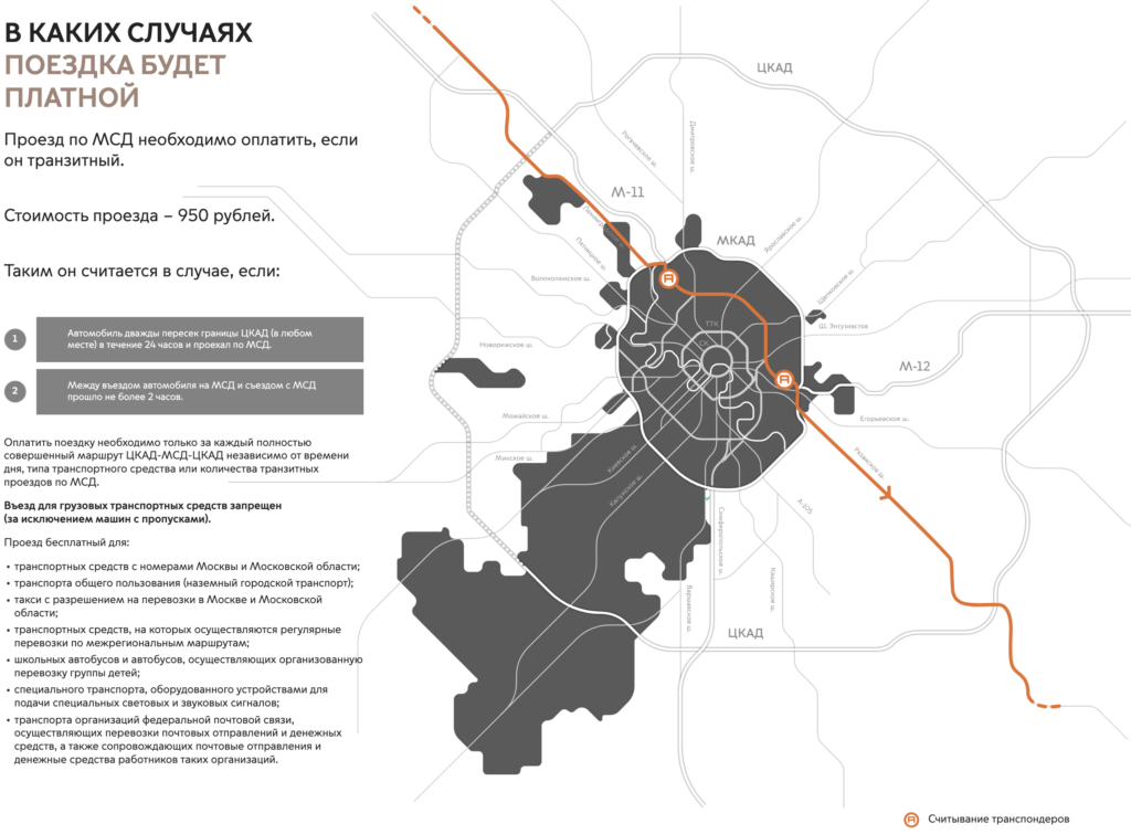Когда платить за проезд по МСД
