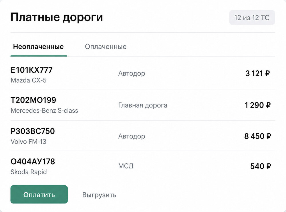 Кабинет Parkmon: неоплаченные проезды по платным дорогам